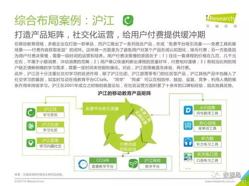 2017年中國移動教育行業研究報告 教育咨詢服務的轉型與機遇