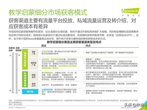 中國(guó)教育培訓(xùn)行業(yè)發(fā)展趨勢(shì)分析——基于艾瑞咨詢(xún)2021年報(bào)告視角